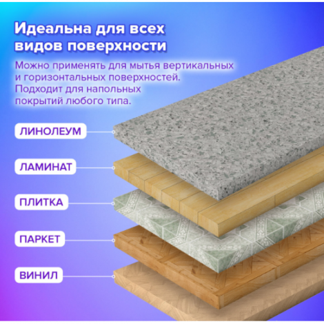 Насадки МОП для швабры (кармашки с 1-й стороны) КОМПЛЕКТ 2 шт., микрофибра, 33х12,5 см, LAIMA