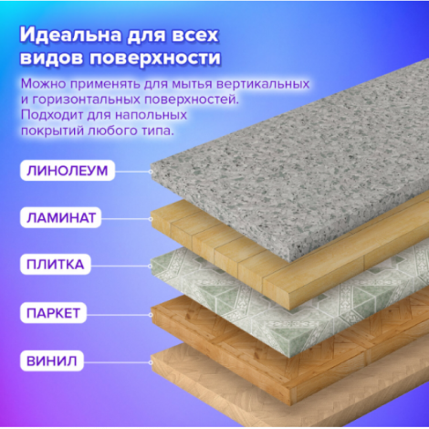 Насадки МОП для швабры (кармашки c 2-х сторон), микрофибра, 33х12,5см, LAIMA
