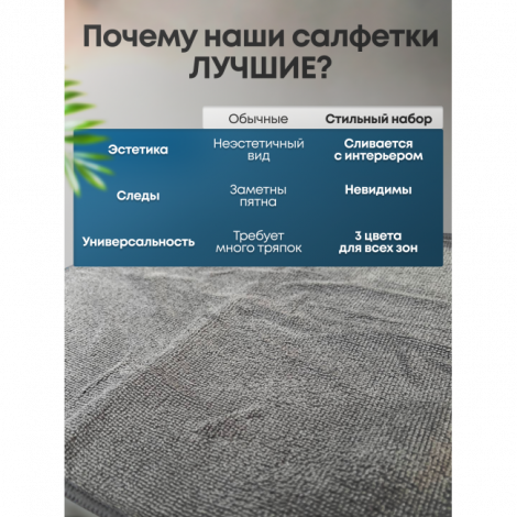Стильный набор салфеток для уборки, 30x30см, комплект 6шт, микрофибра, черный. серый, хаки
