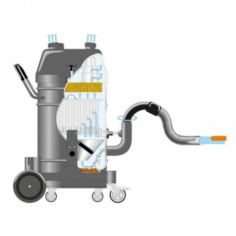Универсальный пылесос - Karcher IVR 40/15 Pf