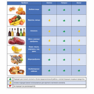 Перчатки латексные белые, 50 пар (100 шт.), опудренные, прочные, XL (очень большой), LAIMA